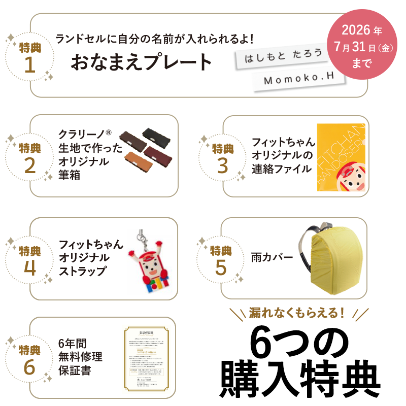 フィットちゃんランドセル リトルスタープリンセス(ピスタチオグリーン×ベージュ) 安ピカッタイプ+楽ッション